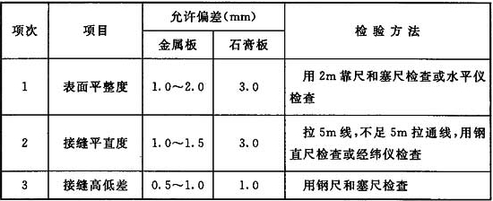 洁净厂房的图片 洁净厂房的图片