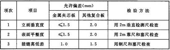 无尘车间 无尘车间